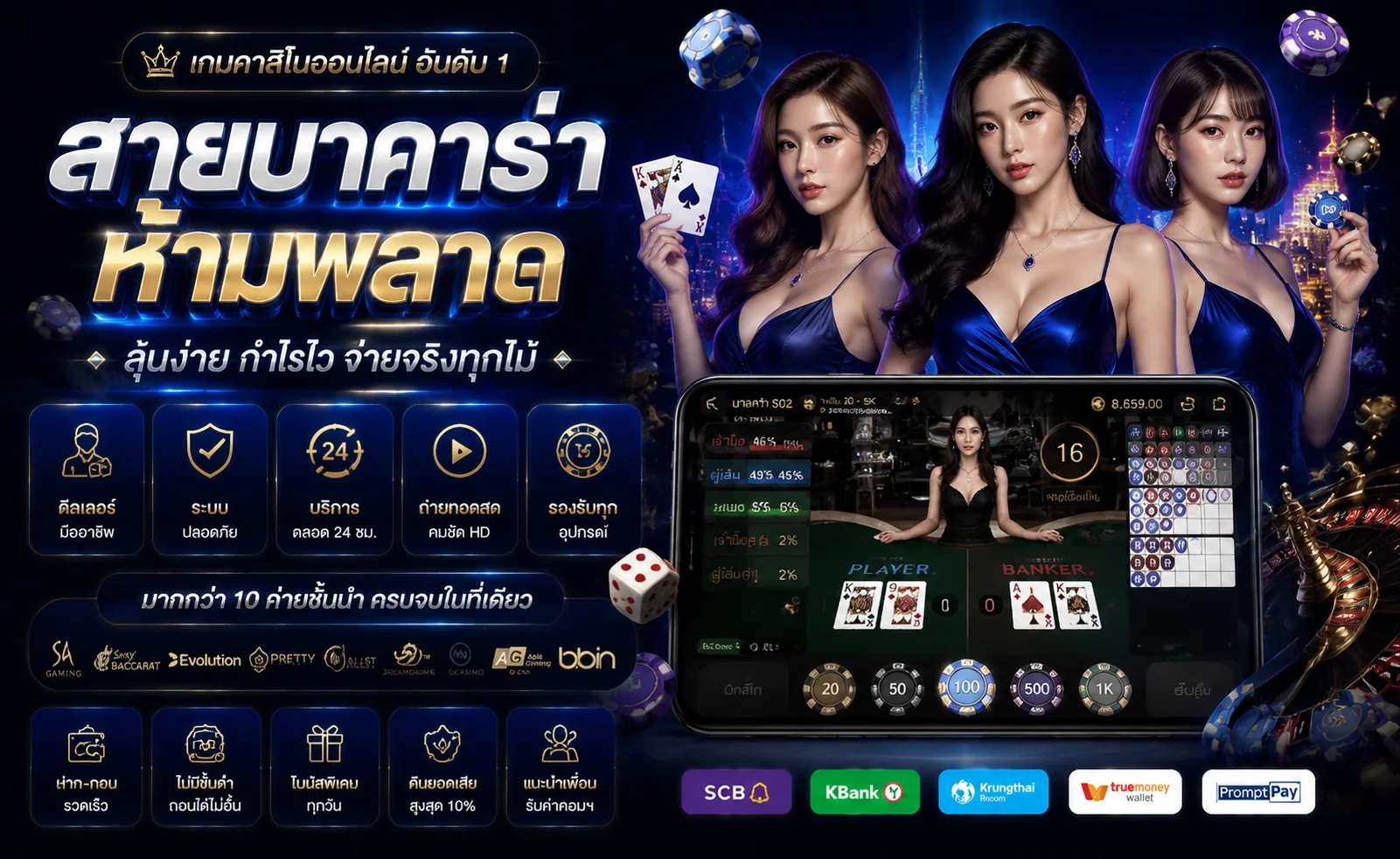 คาสิโนออนไลน์เว็บตรง บาคาร่าสด รูเล็ต ที่ PGCOMBO168